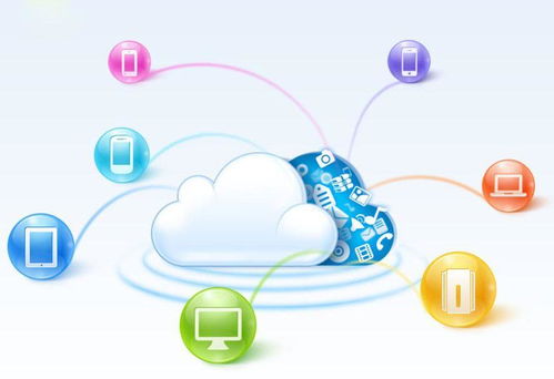 恒云企服云桌面能解決用戶哪些痛點問題